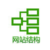 萬聯(lián)網(wǎng)